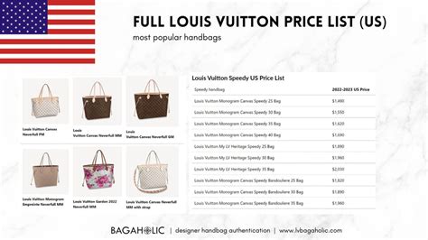 bag louis vuitton prices|louis Vuitton Bag price guide.